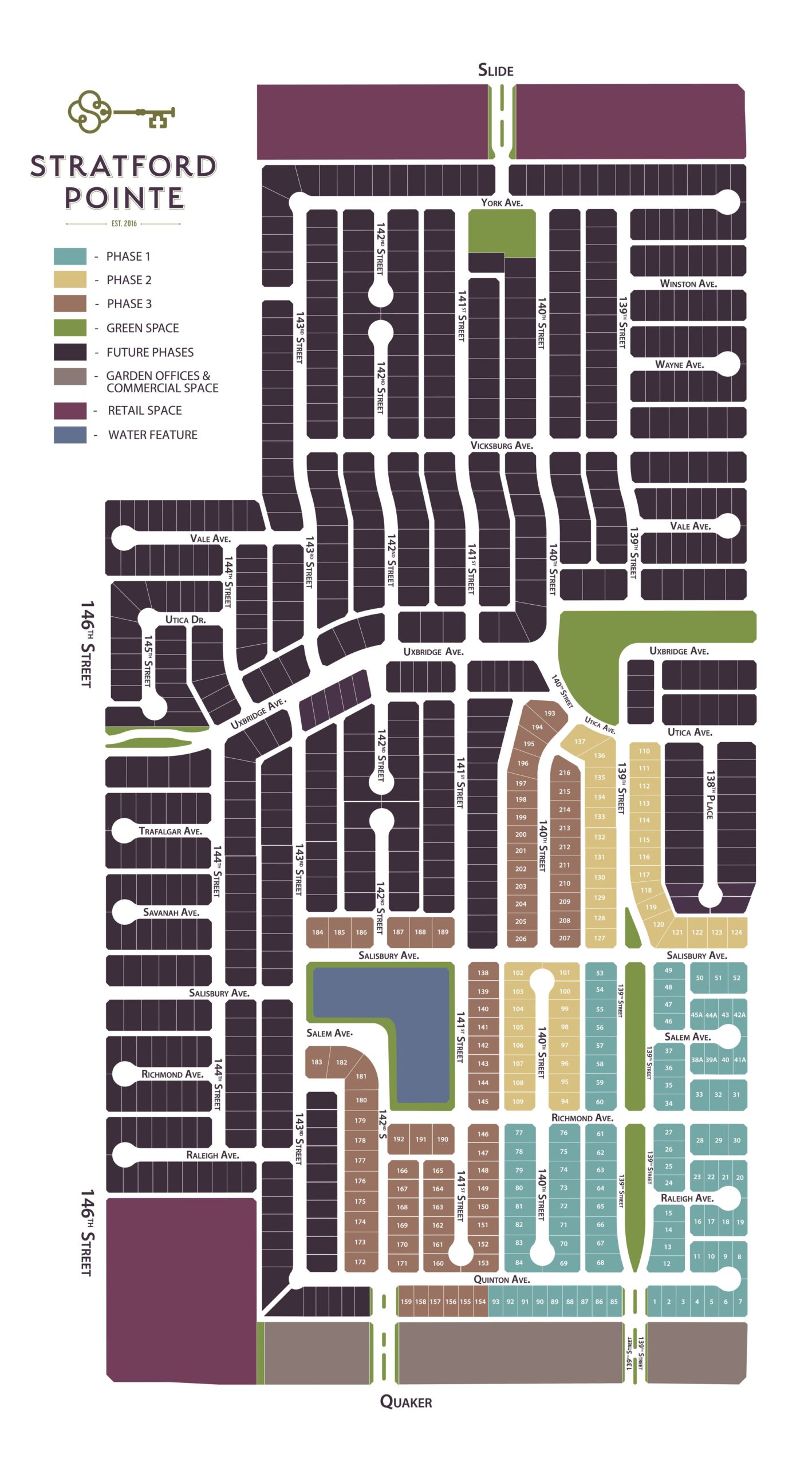 Stratford Pointe Full Plat Map New Homes Lubbock